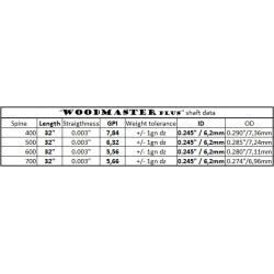 X-Line "WOODMASTER plus" 6,2mm asta in carbonio
